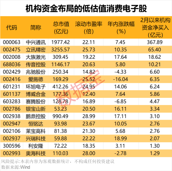 配资官网 牧原股份：4月销售商品猪收入125.95亿元